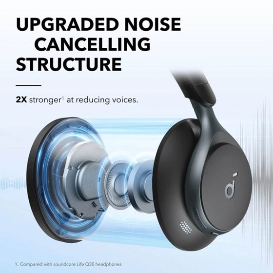 Anker Soundcore Space One naglavne Bluetooth slušalice, crne