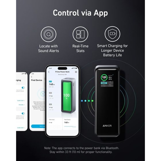 Anker Prime Powerbank 27.650mAh 250W