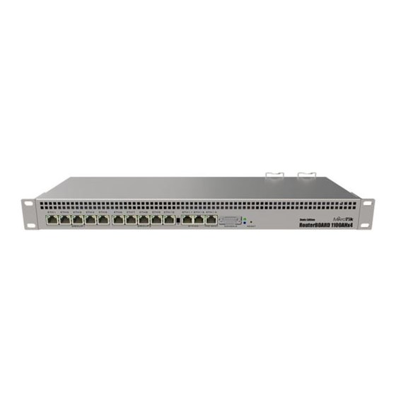 MikroTik RB1100AHx4 Dude Edition Router, 1GB RAM, 13xG-LAN, 60GB M.2, RouterOS L6, 1U rackmount